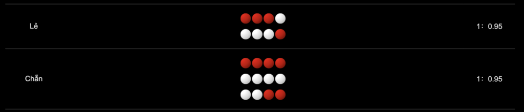 Hướng Dẫn Cách Chơi Xóc Đĩa Online Từ A-Z Cho Người Mới