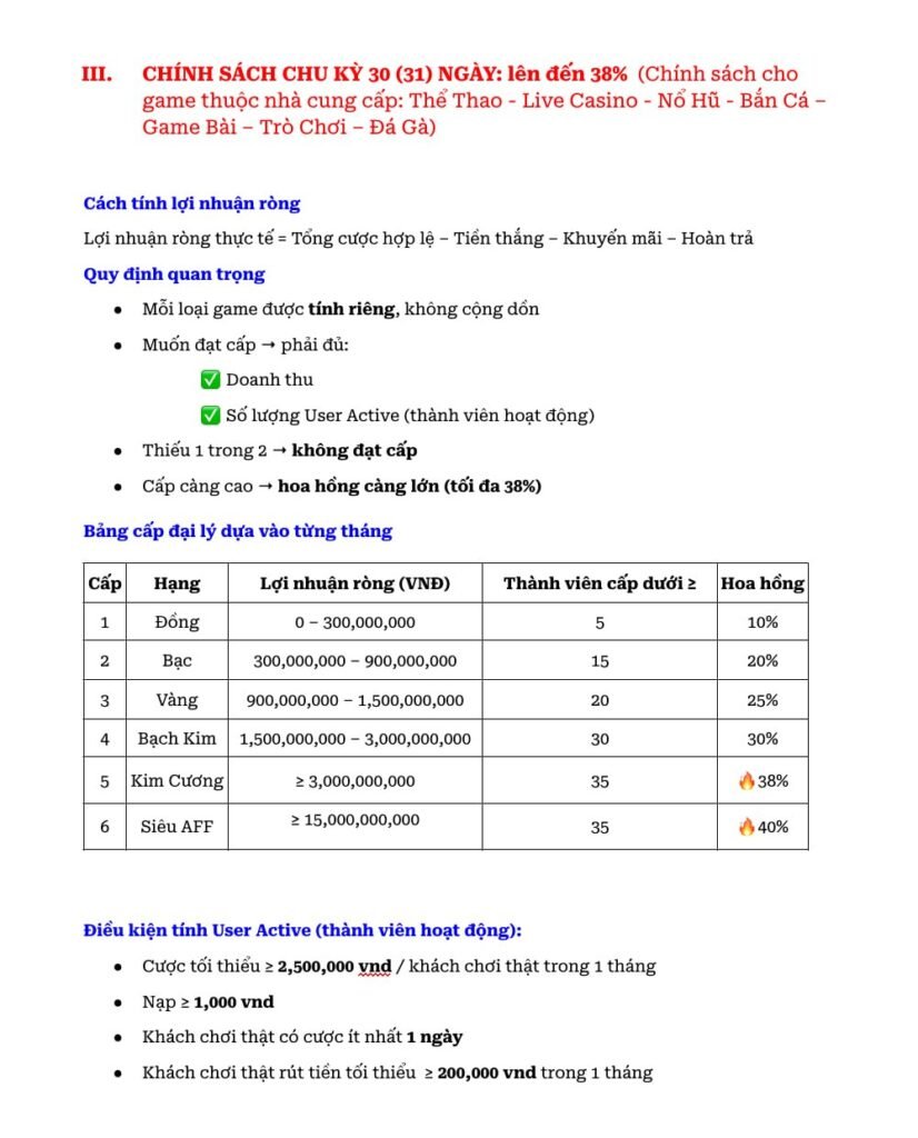 chinh-sach-dai-ly-hoa-hong-40%
