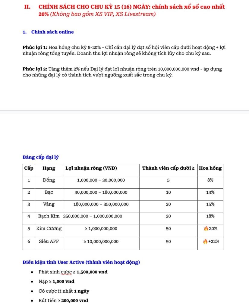 chinh-sach-dai-ly-hoa-hong-40%